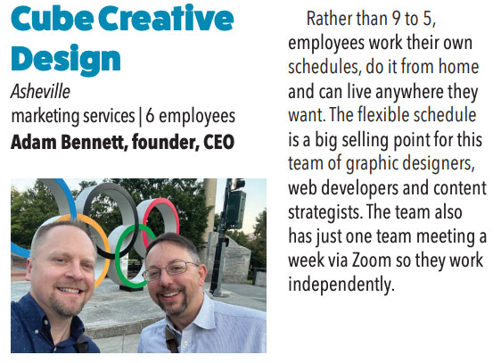 Cube Creative: 2023 Best Employer in North Carolina image 2023-best-employers.jpg