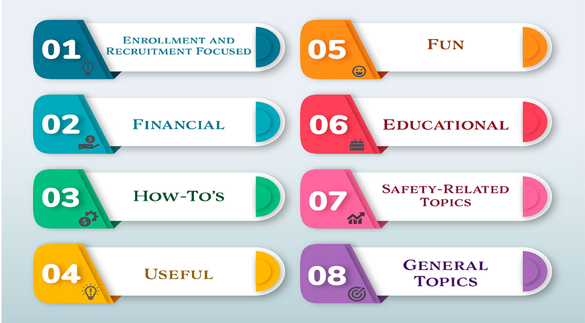 Is Blog Ideas for Christian Really Worth the Investment? image 101 suggested blog topics for Christian private schools