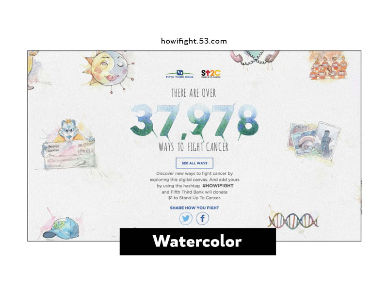 2016 Design Trends - Watercolor