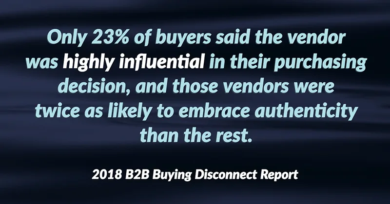 Only 23% of buyers said the vendor was highly influential in their purchasing decision, and those vendors were twice as likely to embrace authenticity than the rest. -2018 B2B Buying Disconnect Report