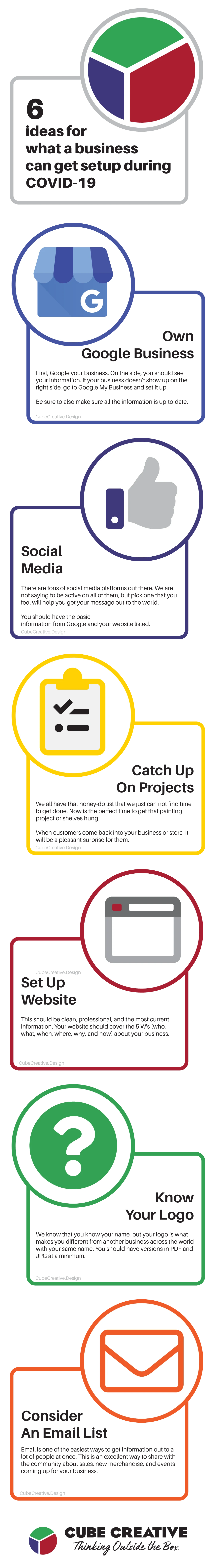 Digital Marketing Blogs 1605-1608 | Cube Creative Design image Six ideas for what a business can get set up during COVID-19
