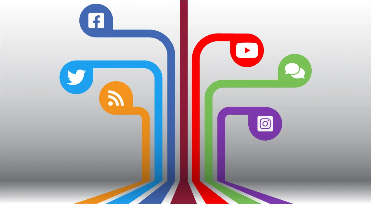 Getting Started with Social Media