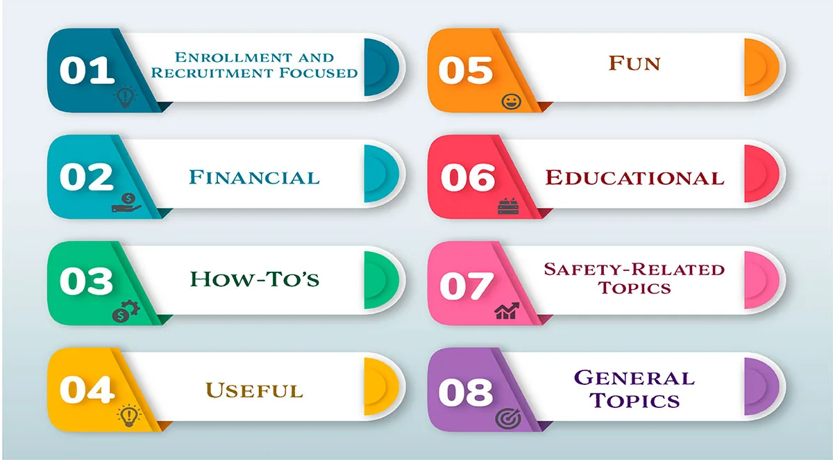 101 Blog Topics for Private Christian Schools image 101 suggested blog topics for Christian private schools