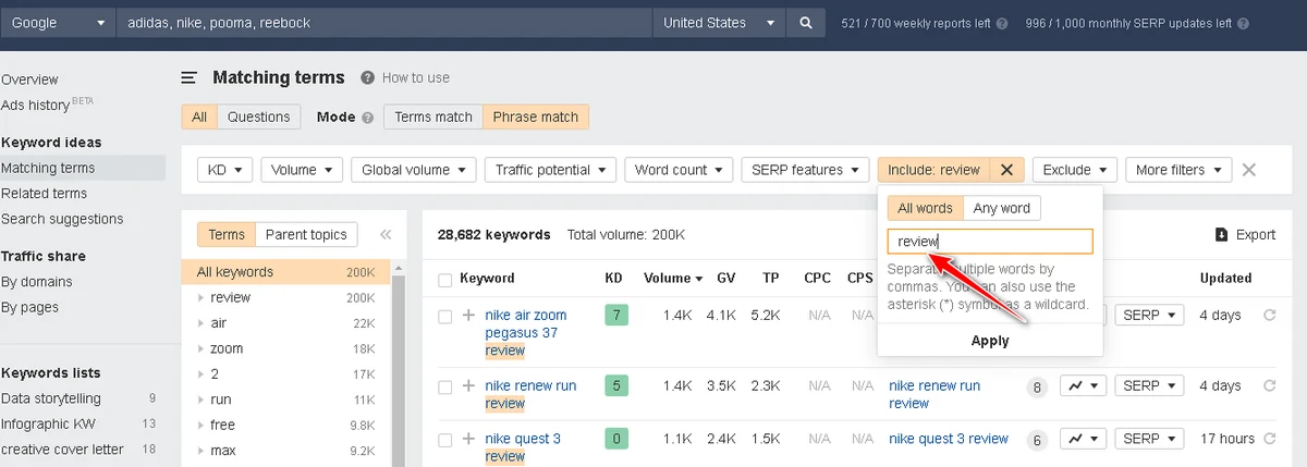 Affiliate Website Keyword Research: a Detailed Guide image Product Reviews Keywords