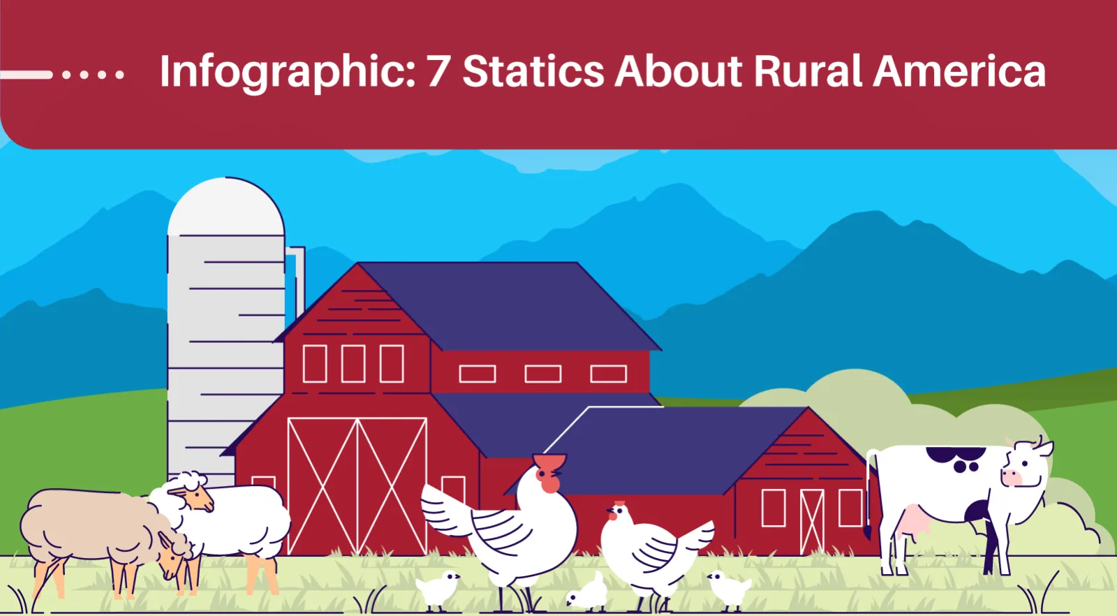 Infographic: Rural America Statics