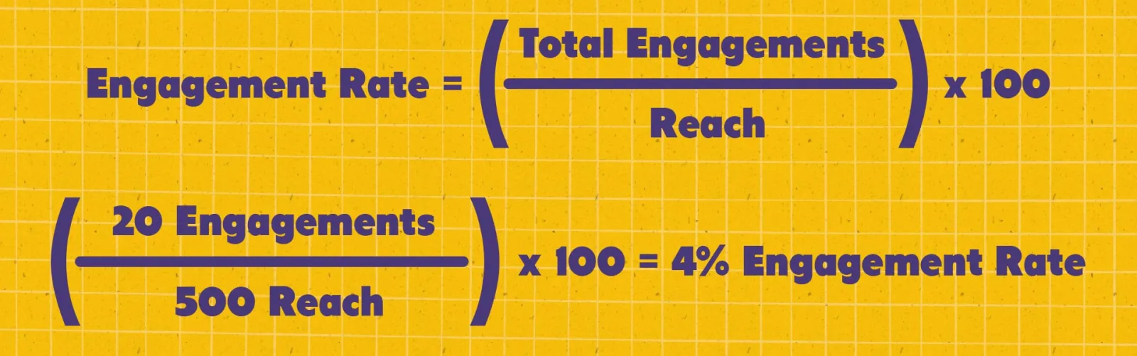 Education Engagement Rate Calculation