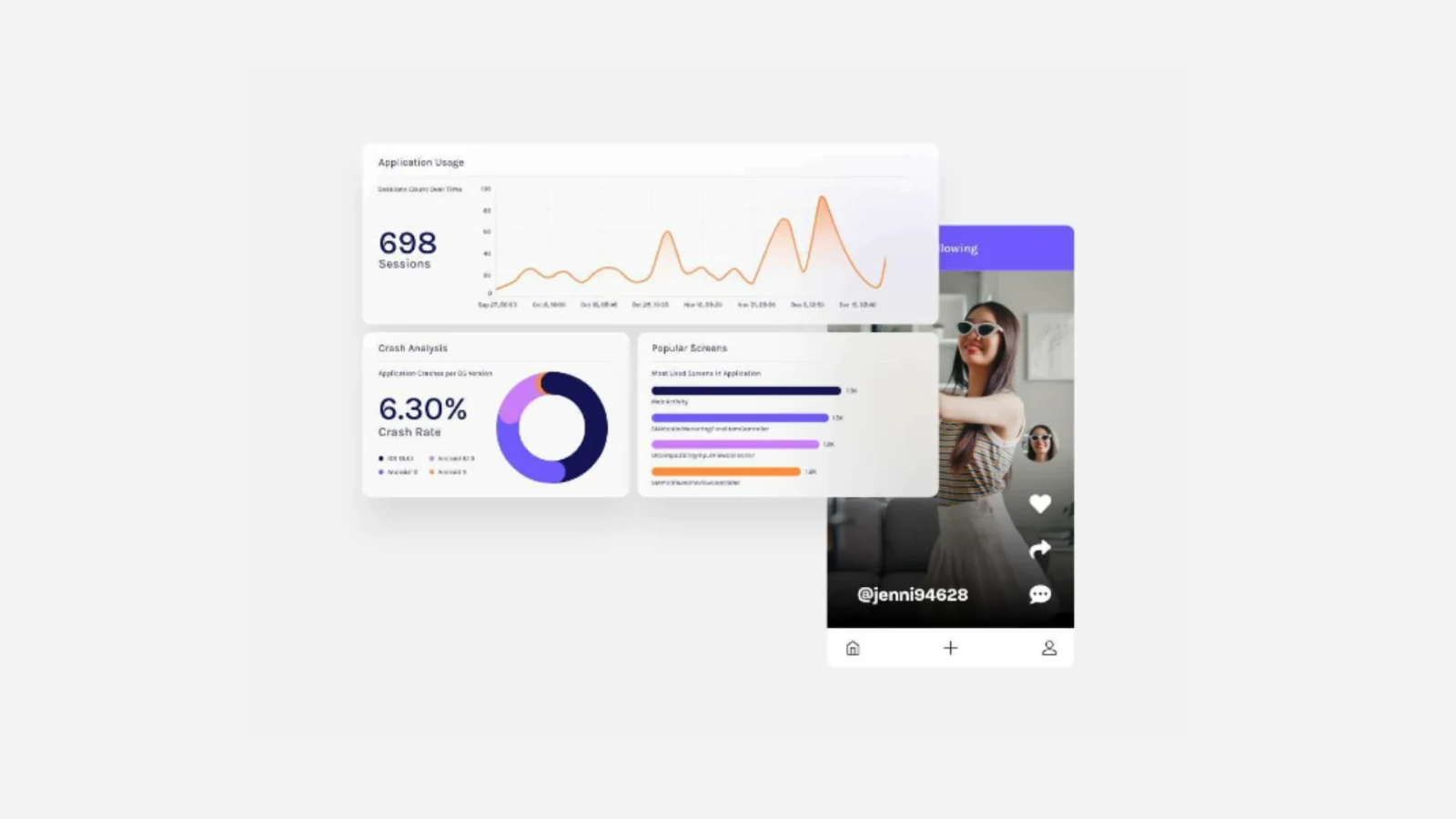 Proven, trusted mobile app analytics