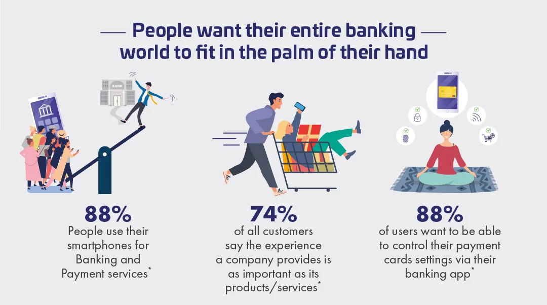 Transform Home Service Business With Digital Payments image