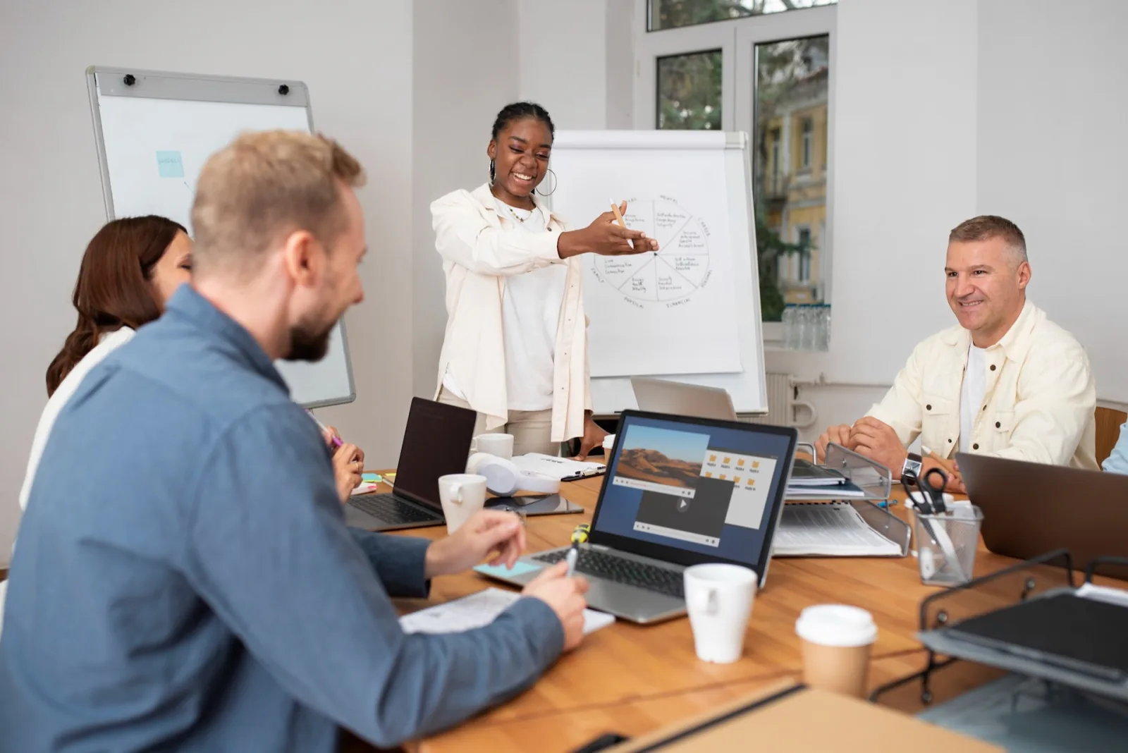 Your Guide to Selecting the Best Employee Training System for Growth
