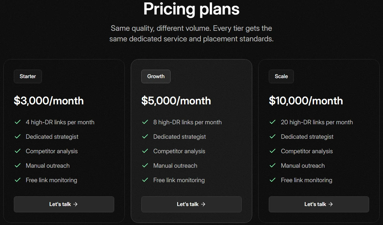 SaaSBacklinks Pricing
