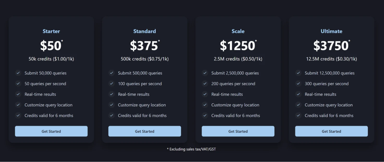Serper.dev pricing screenshot