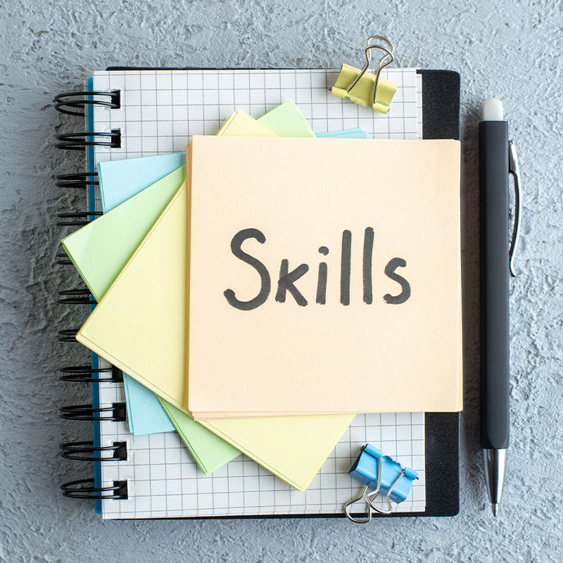 The Real Story Behind 23 of the Best Ways image Build Up Your Employee Skills at Your NC Small Business