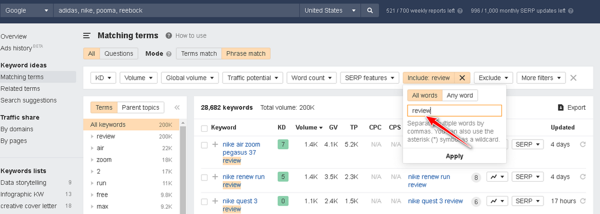 Affiliate Website Keyword Research: a Detailed Guide image Product Reviews Keywords