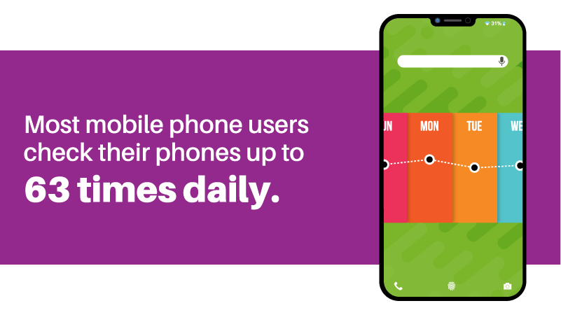 Why Responsive Design Matters: Your Site on Every Device image Most mobile phone users check their phones up to 63 times daily.