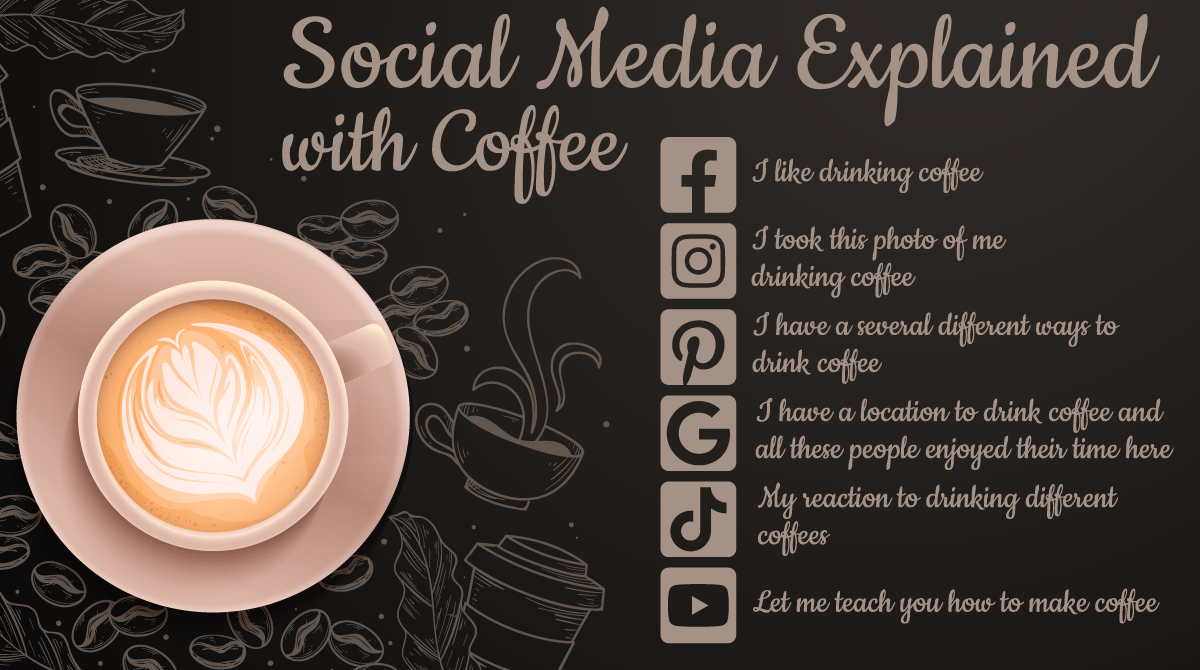 Top 12 Tips to Help Your Business With Social Media image Social Media Explained with Coffee