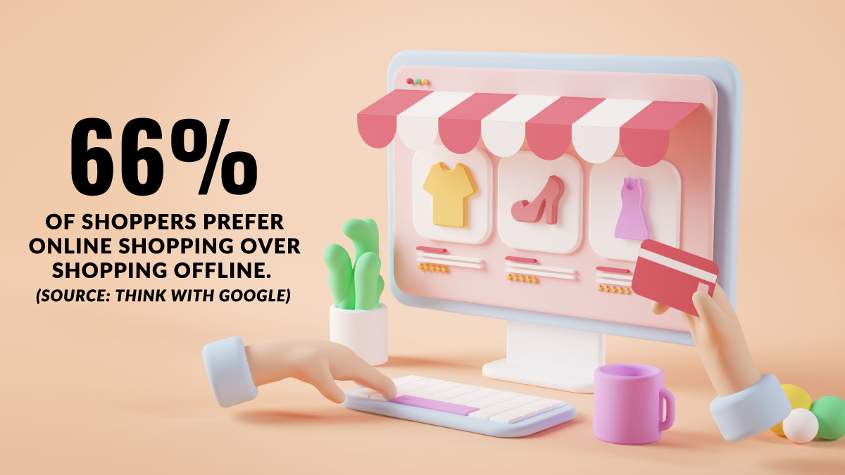 A Business Owner's Guide to Top 85+ Google Ads Statistics image 66% of shoppers prefer online shopping over shopping offline.