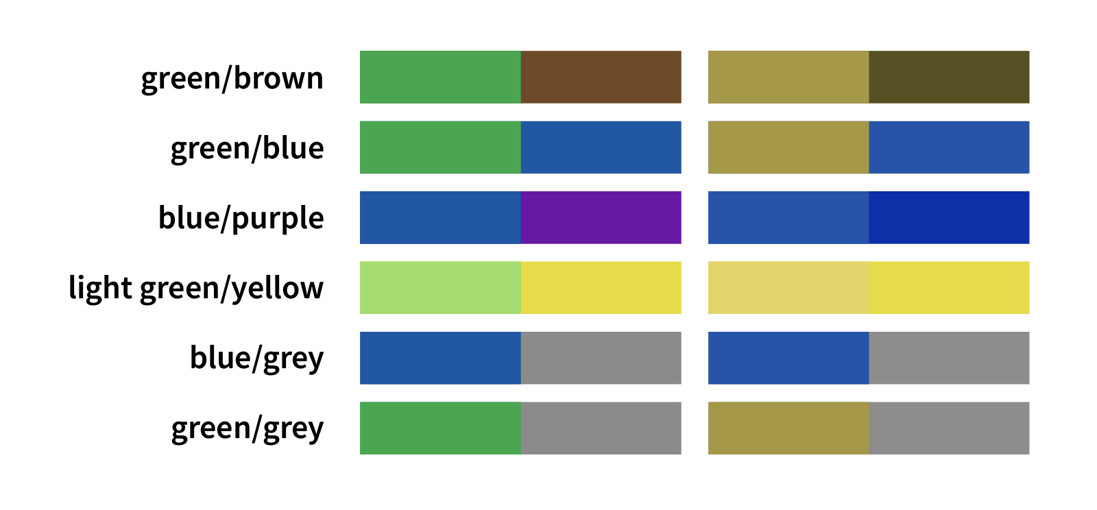 Color and Website: Real Examples From Real Businesses image Avoid having these color combinations