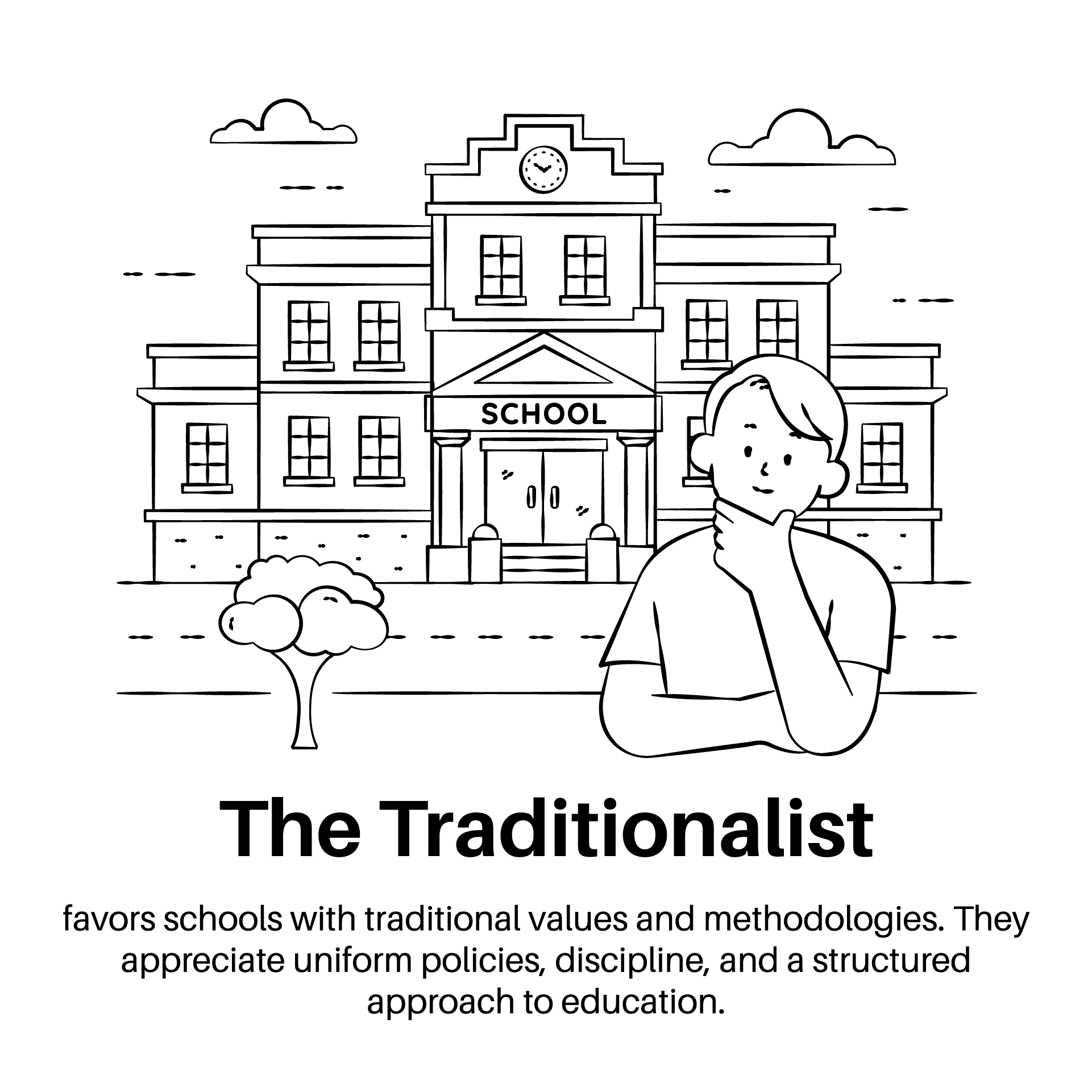 A Guide for Private School Admins: Cracking Parent image The Traditionalist