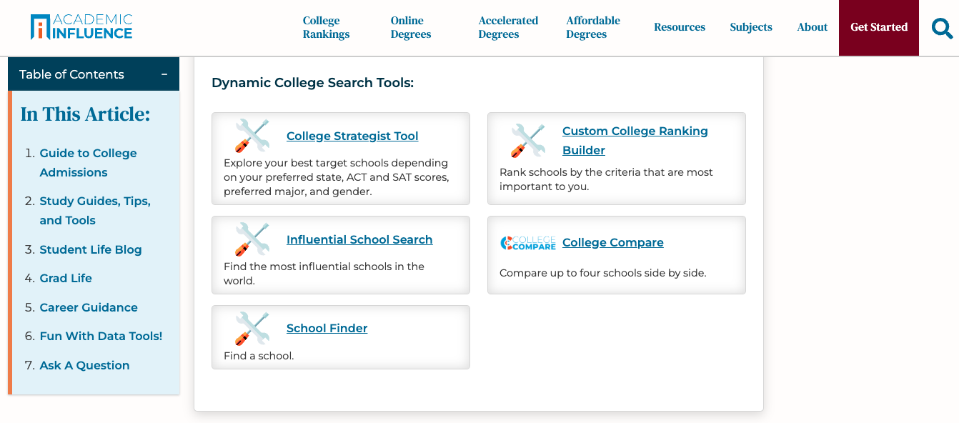 Academicinfluence.com