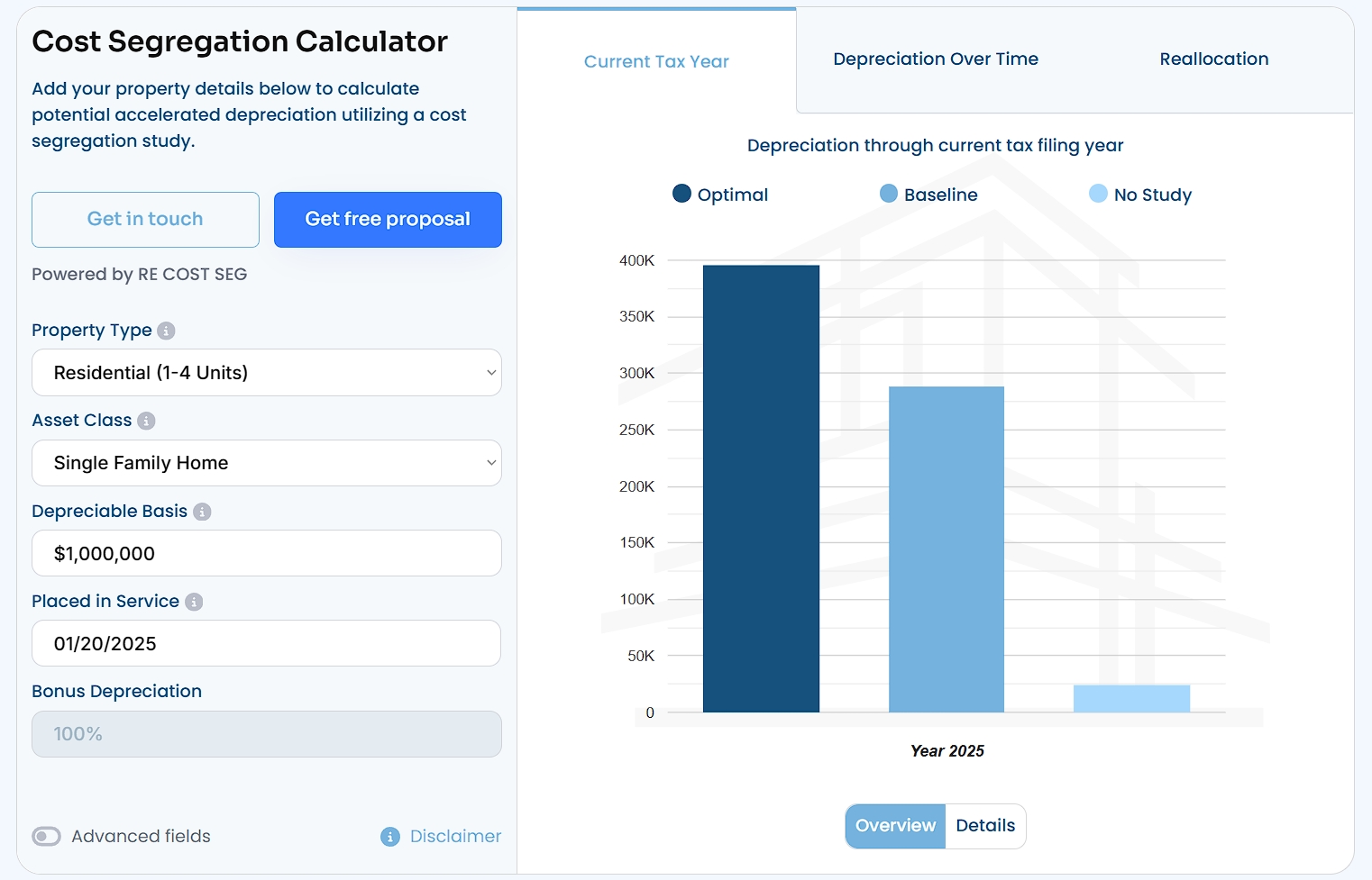 Cost segregation calculator interface showing property details form and depreciation chart comparing optimal, baseline, and no study scenarios.