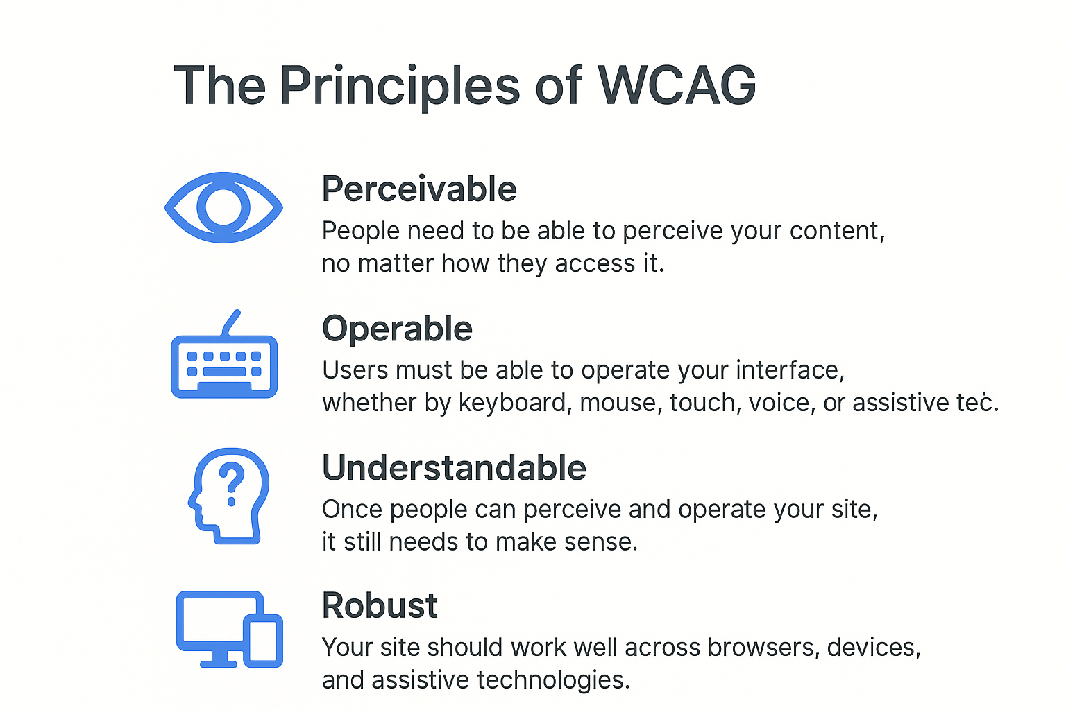 WCAG Accessibility Guidelines: Make Your Website Accessible image A summary photo of the WCAG principles: POUR (perceivable, operable, understandable, and robust)