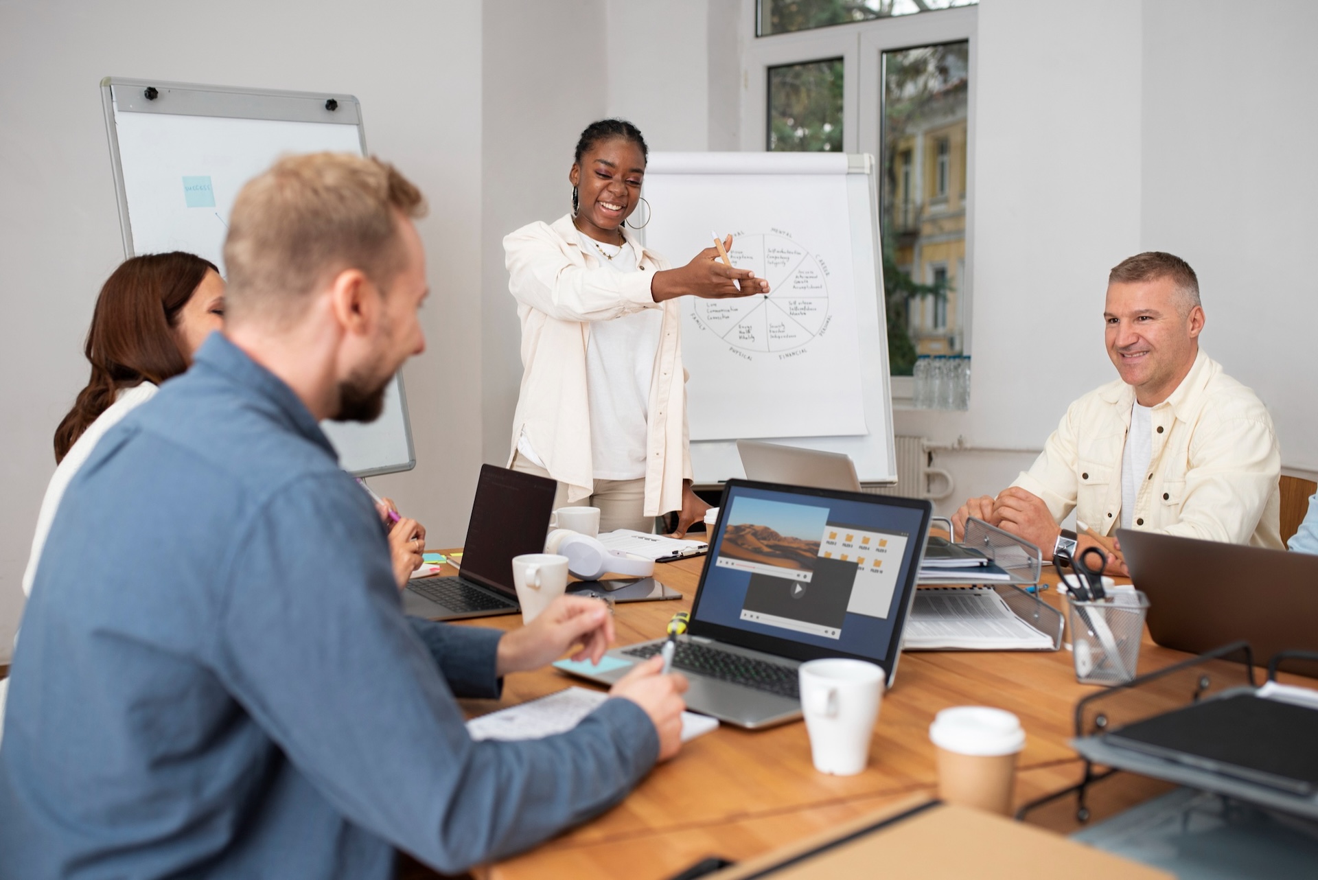 Your Guide to Selecting the Best Employee Training System for Growth
