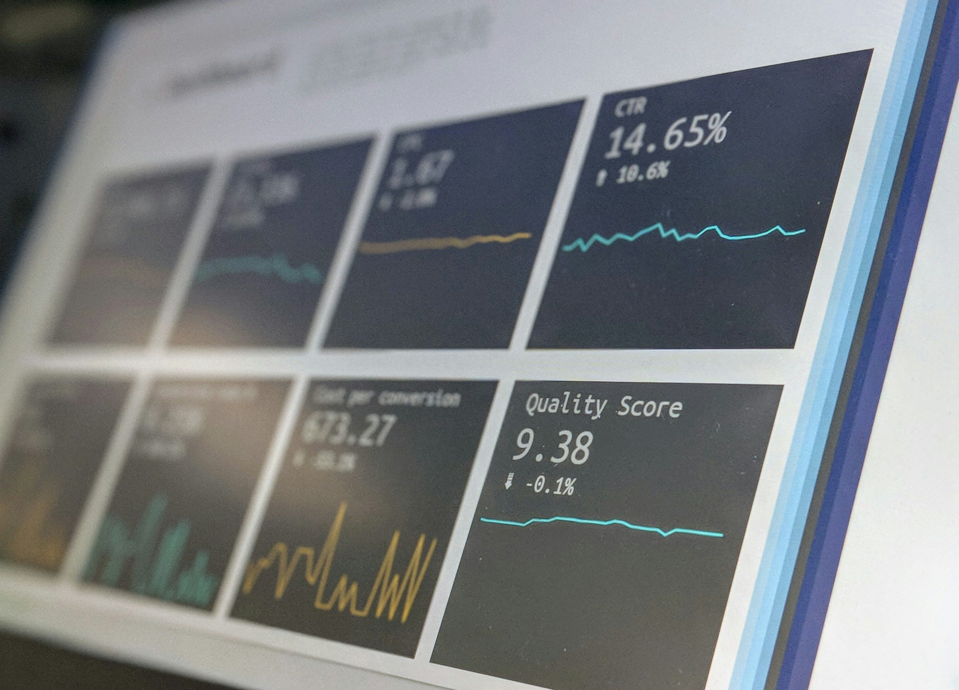 Data analytics measuring content performance and showing results