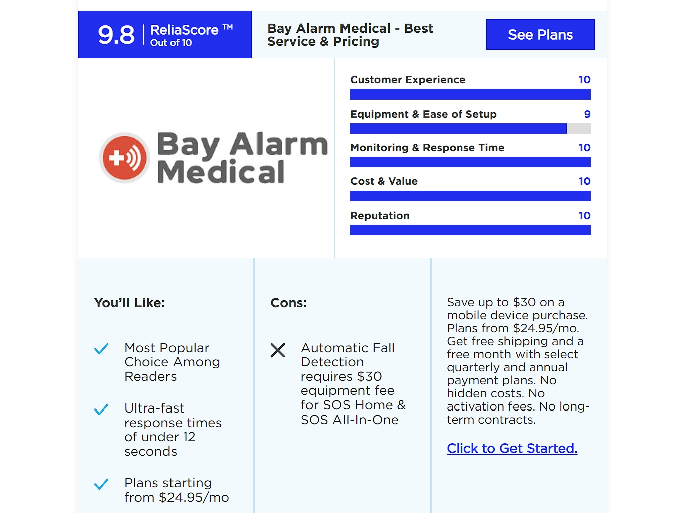 Medical Alert Buyer