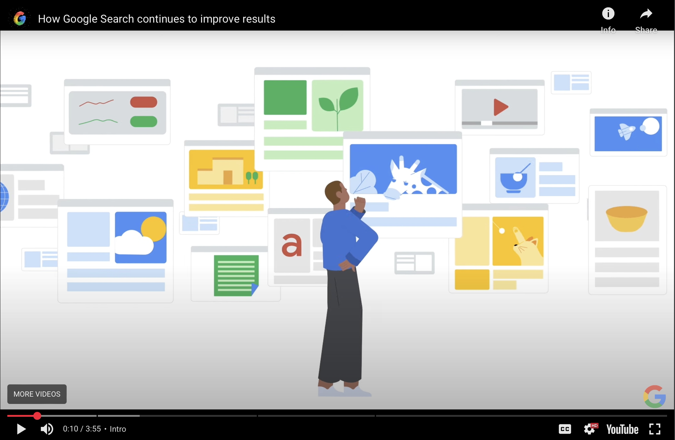 A Business Owner's Guide to Slow Websites Cost Local image Google