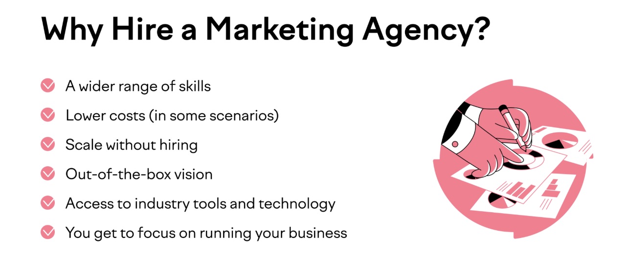 2026 Tested Approaches to Should You Build an In-House image Why hire a marketing agency infographic showing benefits such as wider skill range, lower costs, scalability, outside perspective, and access to marketing tools.
