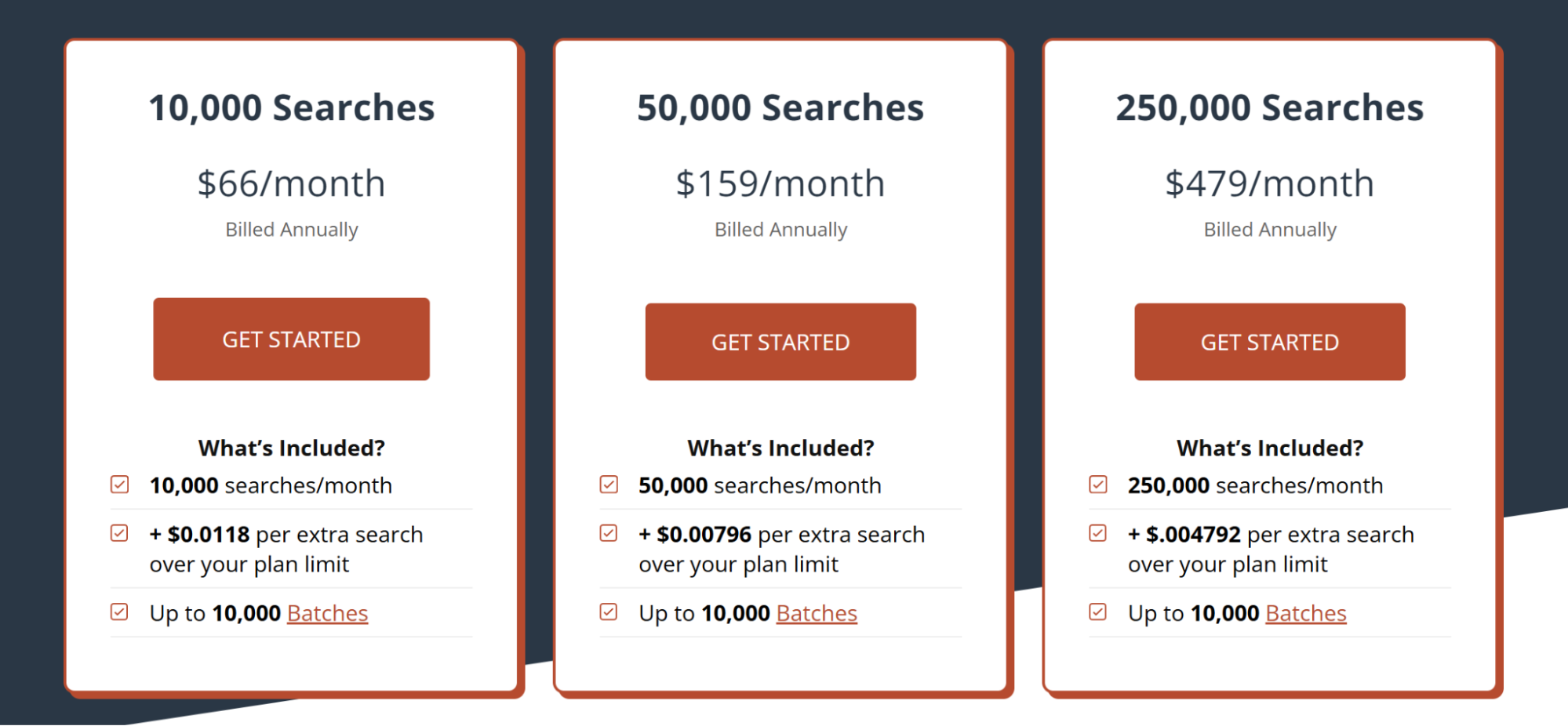 Top 6 DataForSEO Alternatives for SEO Experts (2026) image Scale SERP pricing screenshot