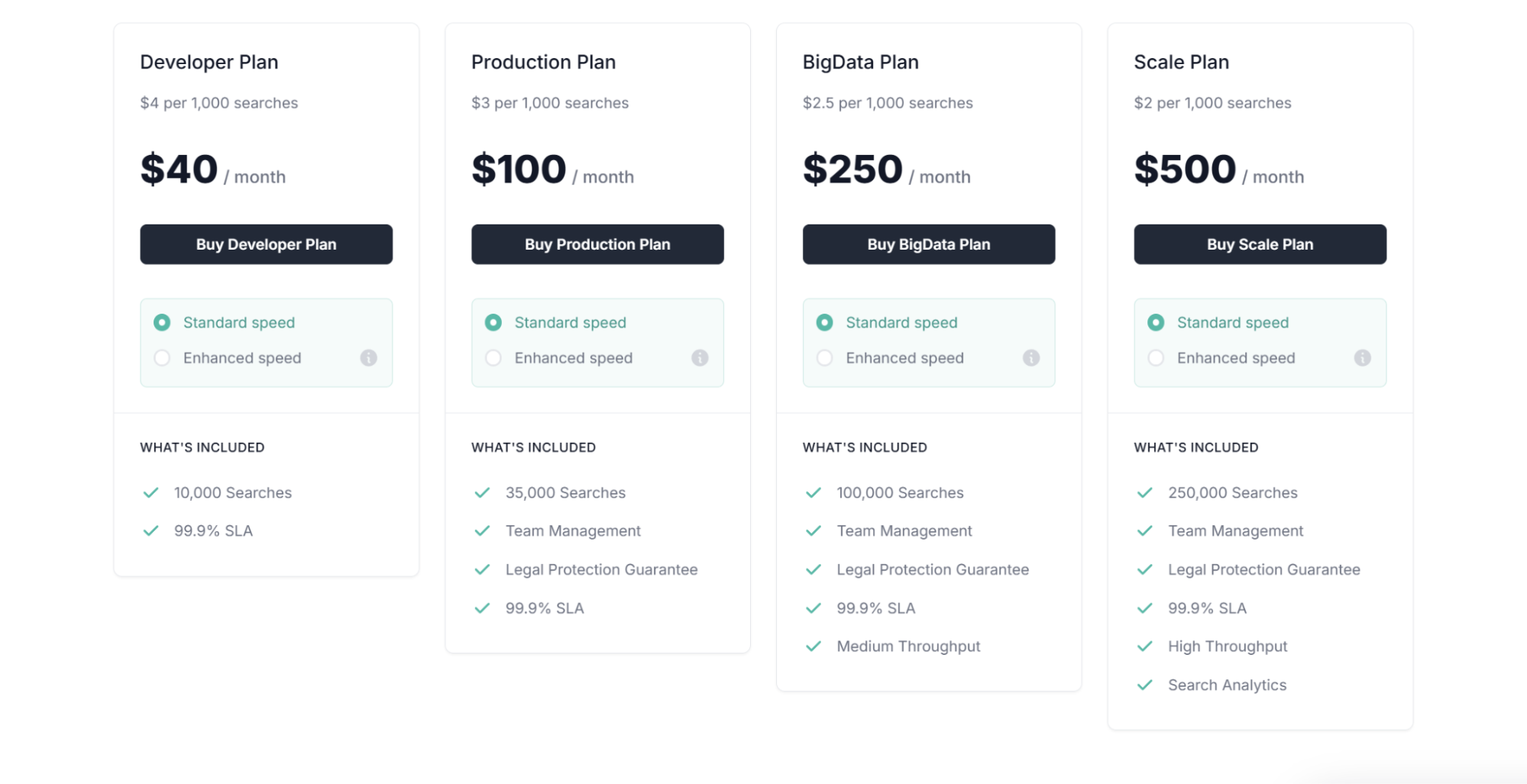 Top 6 DataForSEO Alternatives for SEO Experts (2026) image SearchApi pricing screenshot