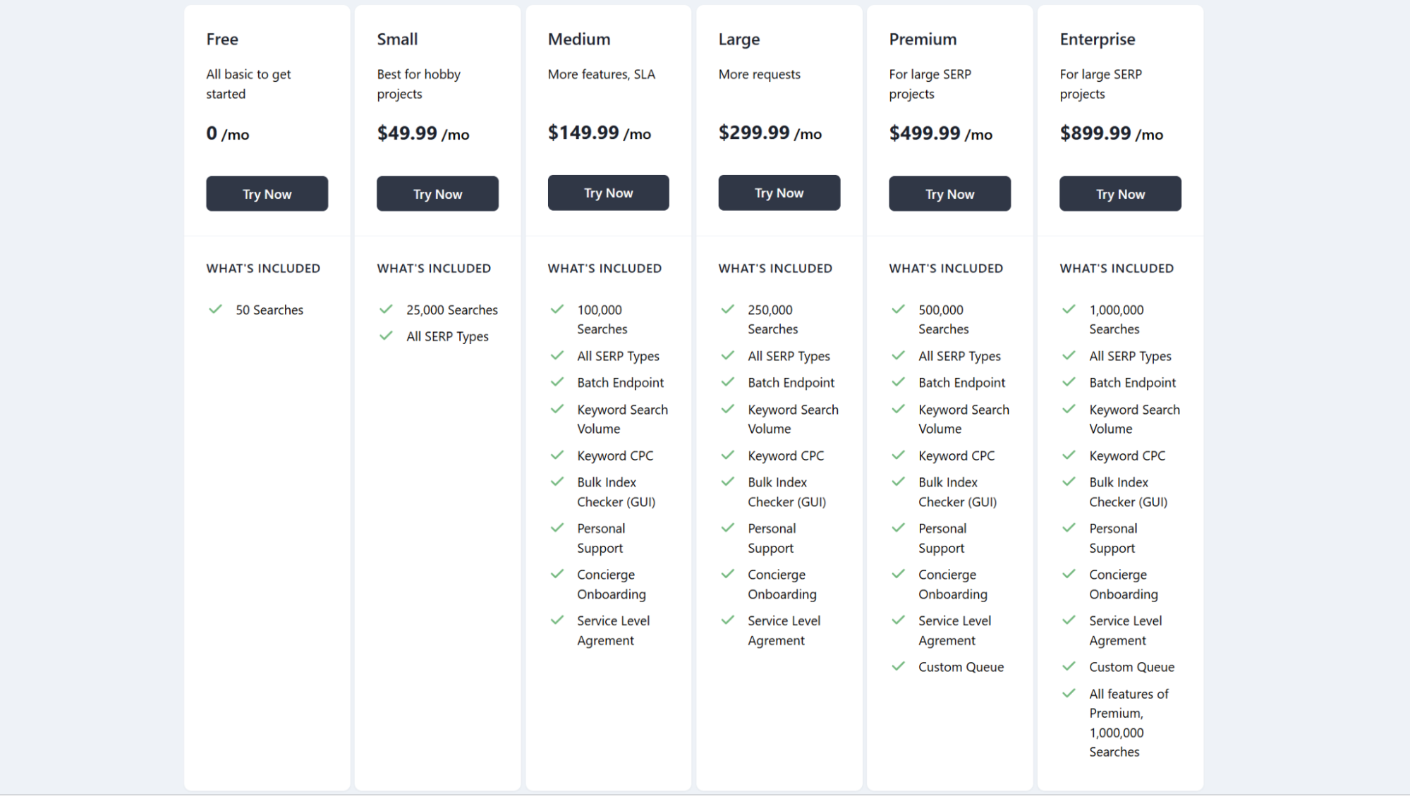 Top 6 DataForSEO Alternatives for SEO Experts (2026) image Zenserp pricing screenshot