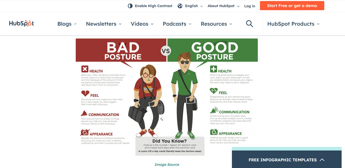 6 Actionable Tips for Tips for Using Visual Content image Visual Content Can Make Your Blog More Accessible and Appealing