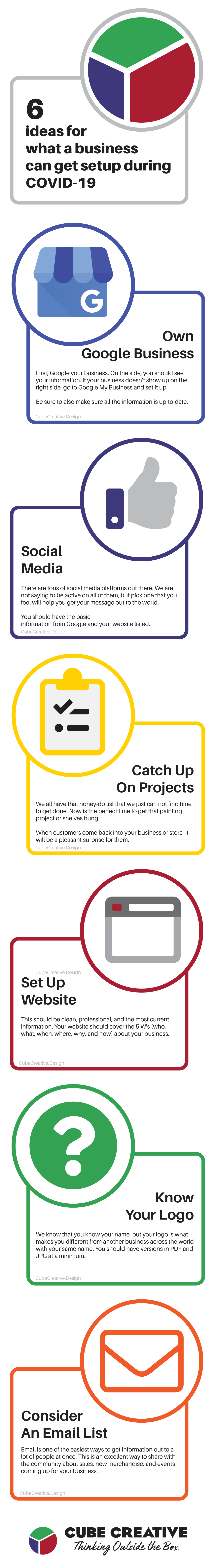 Digital Marketing Blogs 1541-1544 | Cube Creative Design image Six ideas for what a business can get set up during COVID-19