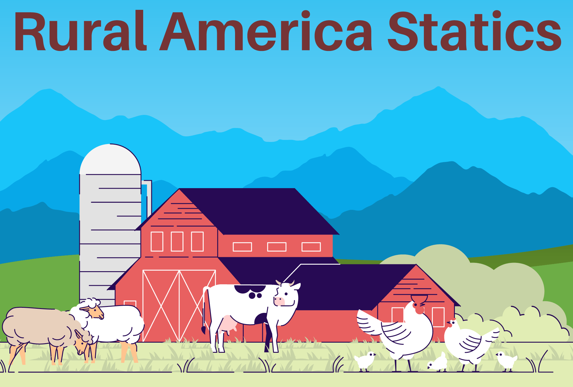 rural america statics 0 header