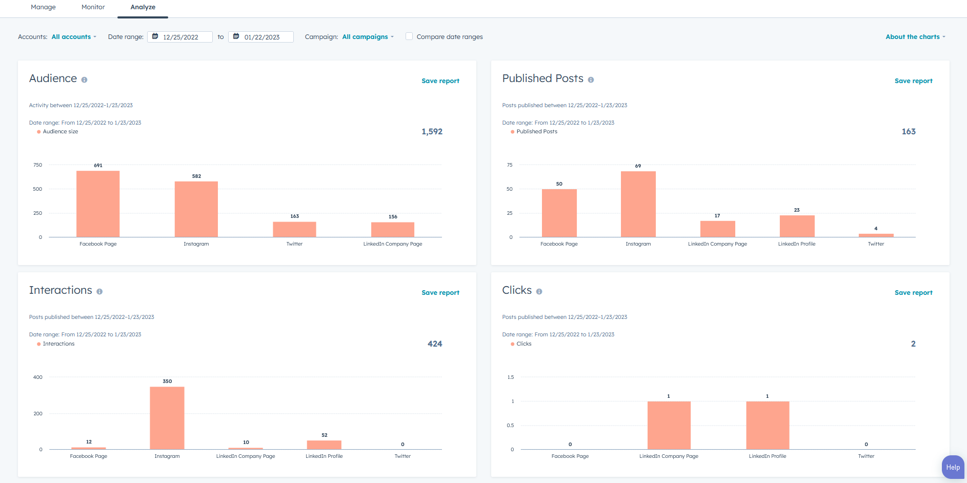 A Business Owner's Guide to Effortless Guide to Social image social media reporting example