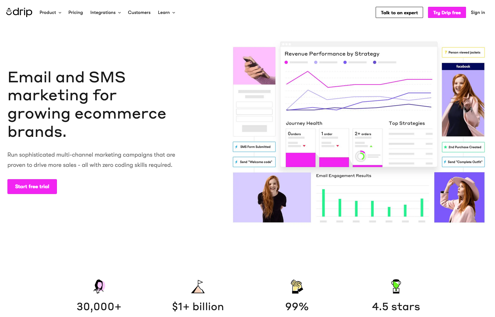 10 Actionable Tips for of the Best Email Marketing image Drip