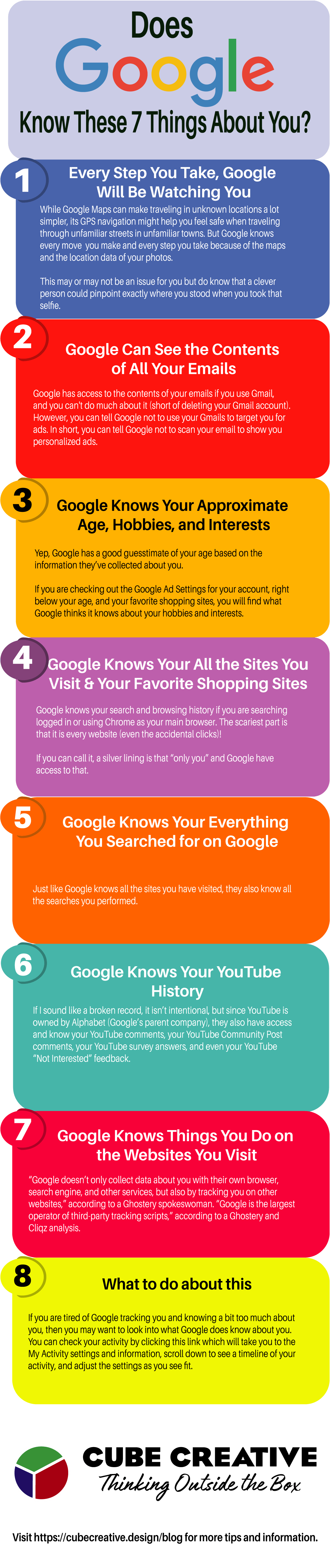 7 Things Google Knows About You | Cube Creative image Does Google Know These 7 Things About You