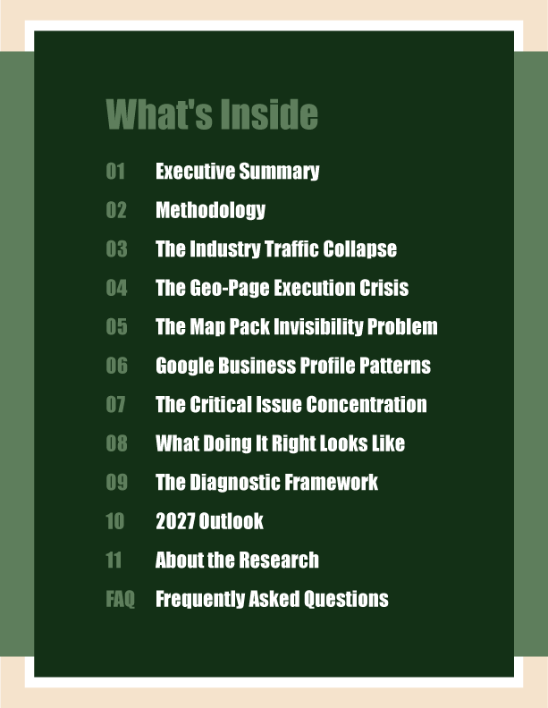 Pest Control Website Audit Report — Free Download Download: The Pest Control Website Audit Report