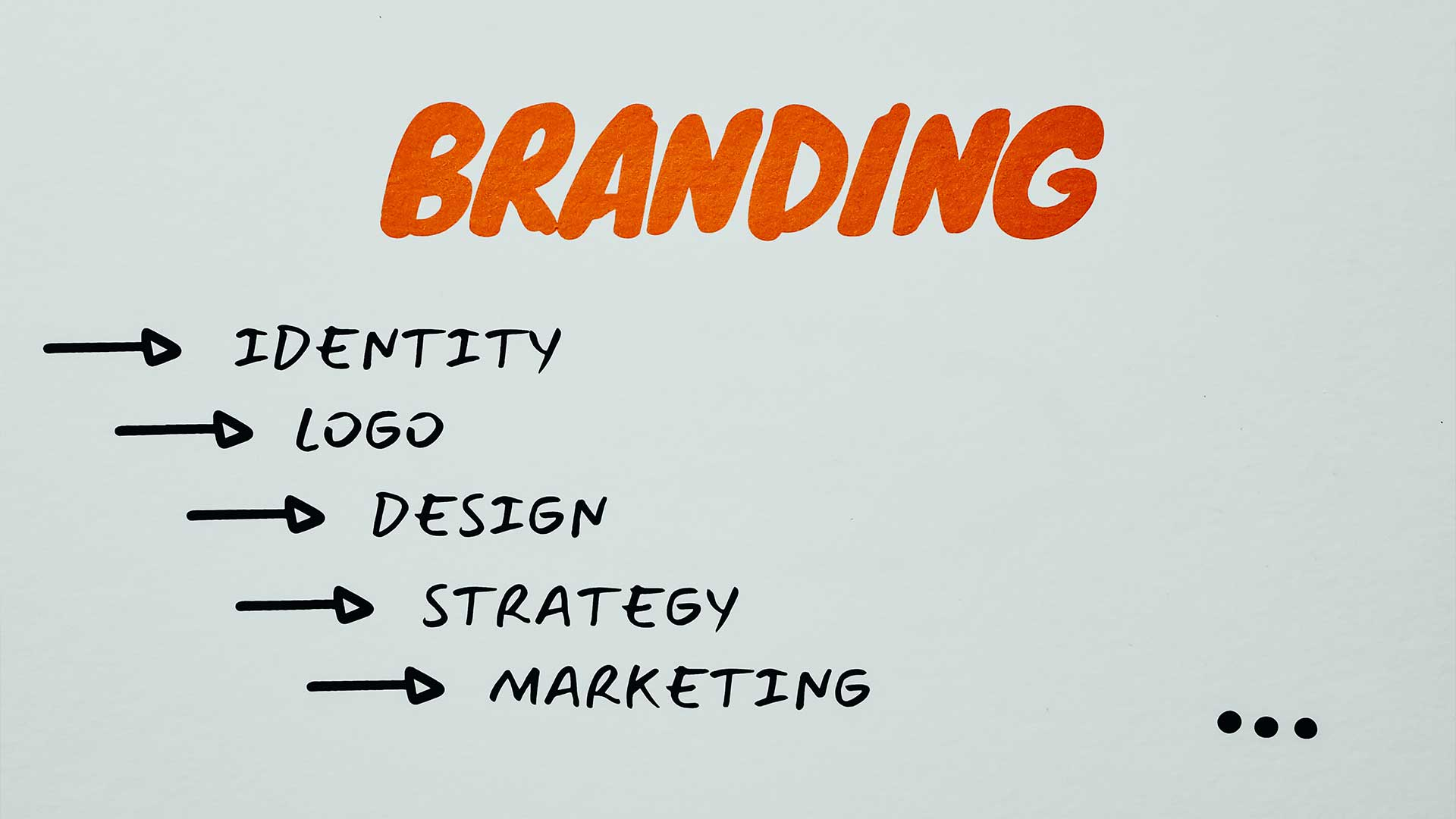 How to Reach New Customers with a Refreshed Brand Image