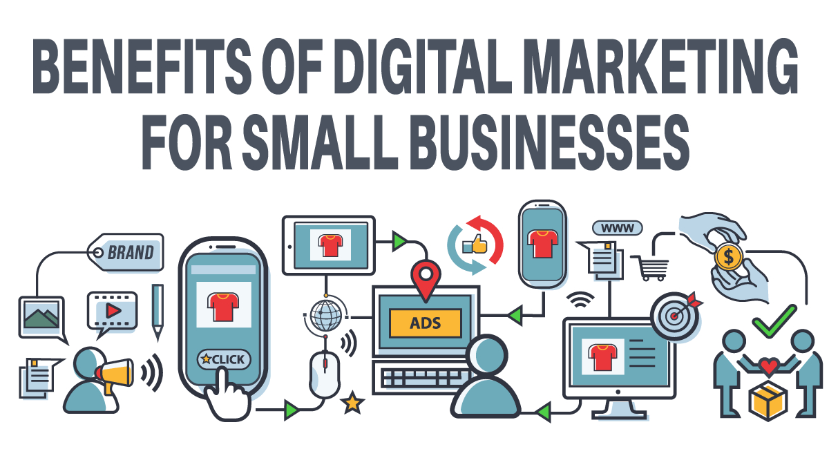Top 10 Benefits of Digital Marketing for Small Businesses
