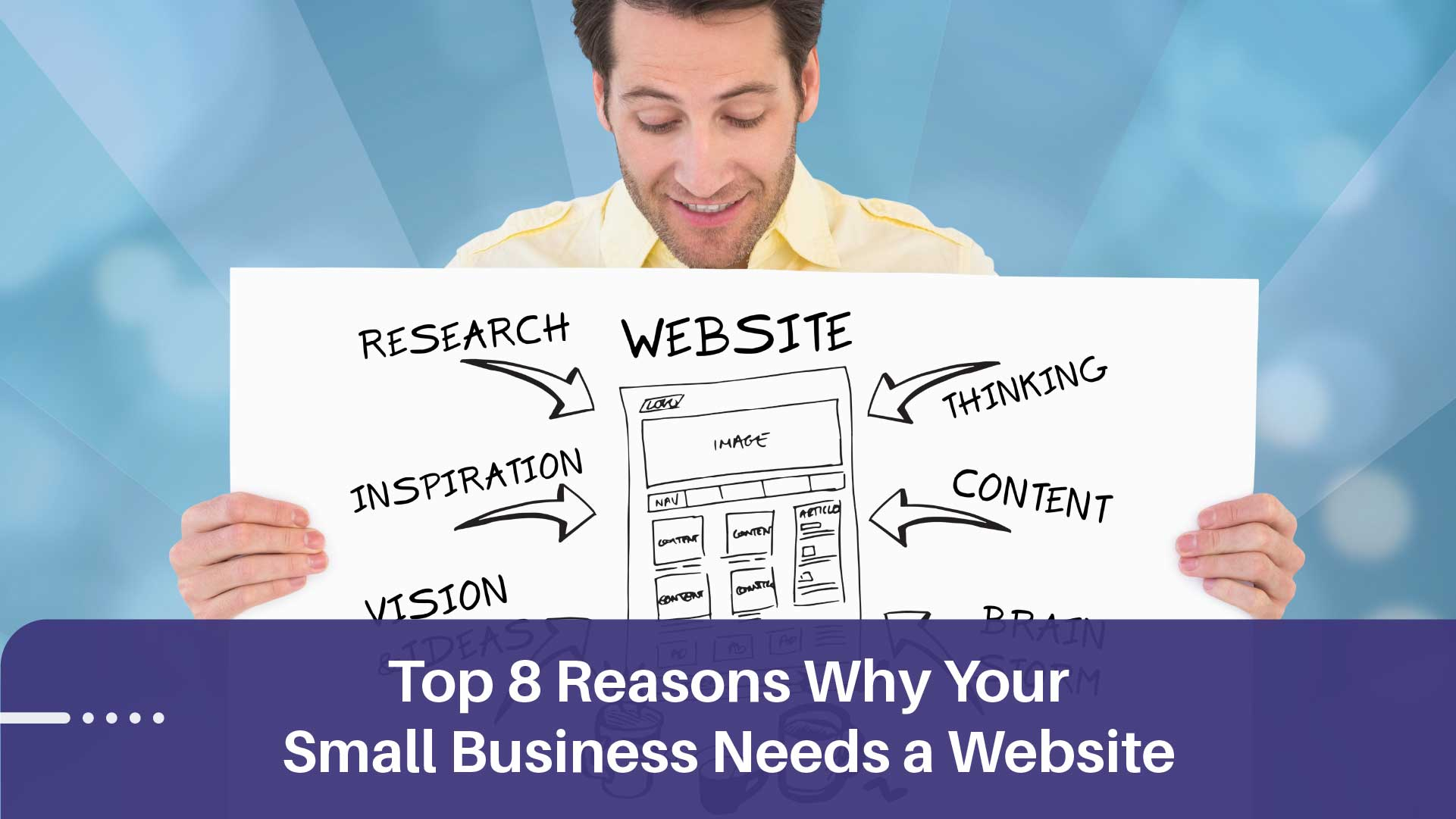 8 Reasons Why You Need a Proper Website