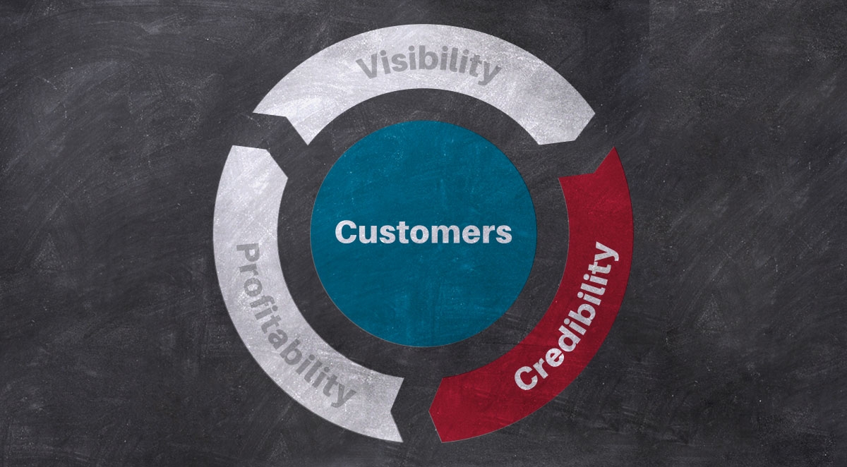Eight ways to boost your business credibility